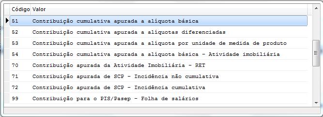 acordo com a realidade da empresa. (51 Contribuição cumulativa apurada a alíquota básica).