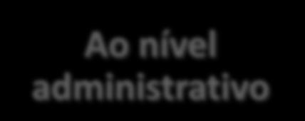 A ação governativa de Costa Cabral Ao nível administrativo publicação do Código Administrativo de 1842 (em vigor durante 36 anos) conduziu à centralização