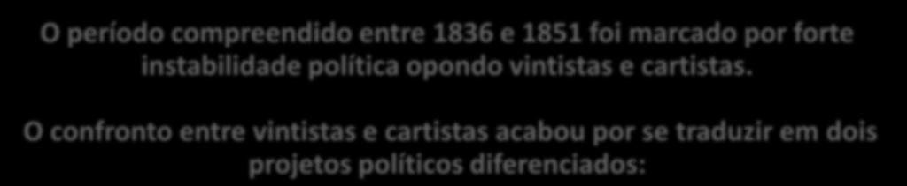 instabilidade política opondo vintistas e