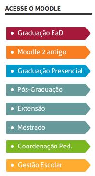 br Recomendamos o uso dos seguintes navegadores: - Mozilla Firefox - Google Chrome 2º Passo Para entrar na plataforma Moodle e ter acesso às