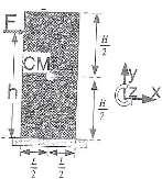 ) fgur lutr u bloco de grnto de = 8 kg, de ltur H = 4, lrgur L =, que encontr-e podo e u uperfíce horzontl, co coefcente de trto =.