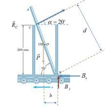 5 /² pr equerd, deternr: () forç eercd obre hte e C, (b) reção. gr do corpo lvre: Equçõe de ovento: Equçõe de ovento: F co C C co.997 C.75.5 1.5.997 F en P C.45 5 C l l C b en7 en7 l co7 d C.