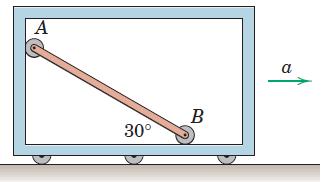 5 /². coefcente de trto entre crg e pltfor é =.6. o ntnte do conento do freo, pede-e: () celerção d crg; (b) reção d rod n eplhder.