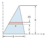 5. (Krge 5.1) Loclze o centróde d fgur undenonl:.: r en 6. (Krge 5.) Loclze o centróde d fgur benonl:.