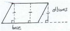Distância de um ponto a uma reta e entre retas paralelas; altura de um triângulo e de um paralelogramo. 20.