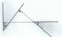 Reconhecer que a soma dos ângulos internos de um triângulo é igual a um ângulo raso.