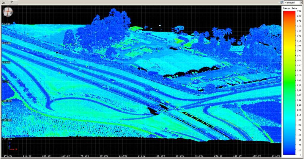 LIDAR: Aplicações Projetos de estradas Vantagens do uso do LIDAR em relação aos métodos topográficos: Amostragem de dados muito superior Maior velocidade de produção para grandes projetos Menor erro