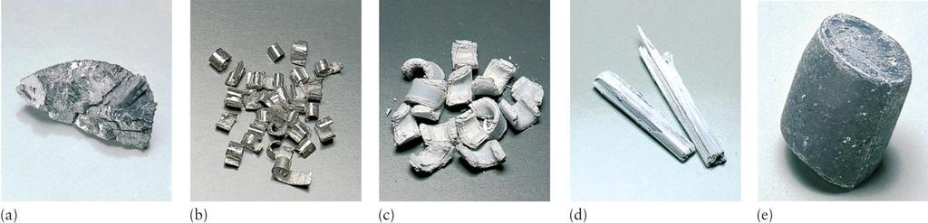 a) berílio, b) magnésio, c) cálcio, d) estrôncio, e) bário. Fonte: Atkins, Cap. 15.