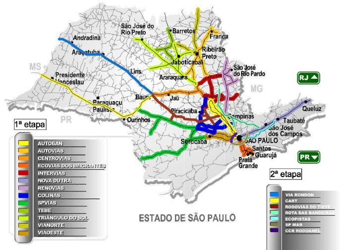 1. Arteris e o setor de concessões Concessões no Brasil Rodovias Estaduais (Estado de São Paulo) Em operação (40%) Primeira etapa aprox. 3.