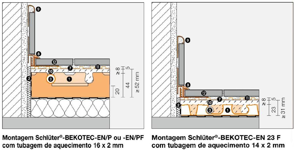 Para a placa de nódulos EN 23 F deve-se utilisar a cinta perimetral BRS 808 KSF. 3. Schlüter-BEKOTEC-THERM-HR Tubo de climatização. 4.