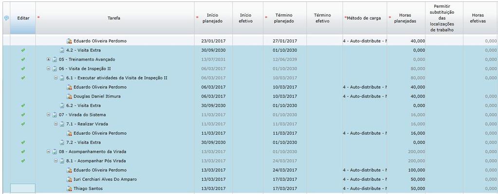 necessário alterar os seguintes campos: Alterar a visualização para Implantação (Changepoint Admin) Bloquear as