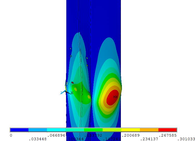 Figura 4. 10 - Diagrama de tensões de Von Mises devido a compressão do flange inferior da viga (MPa). Os esforços de tração, como já foram mostrados, são recebidos pelos parafusos da linha superior.