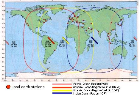 6 - Área de Cobertura dos Satélites RICARDO JORGE CRUZ DE ARAGÃO Capitão-de-Mar-e-Guerra