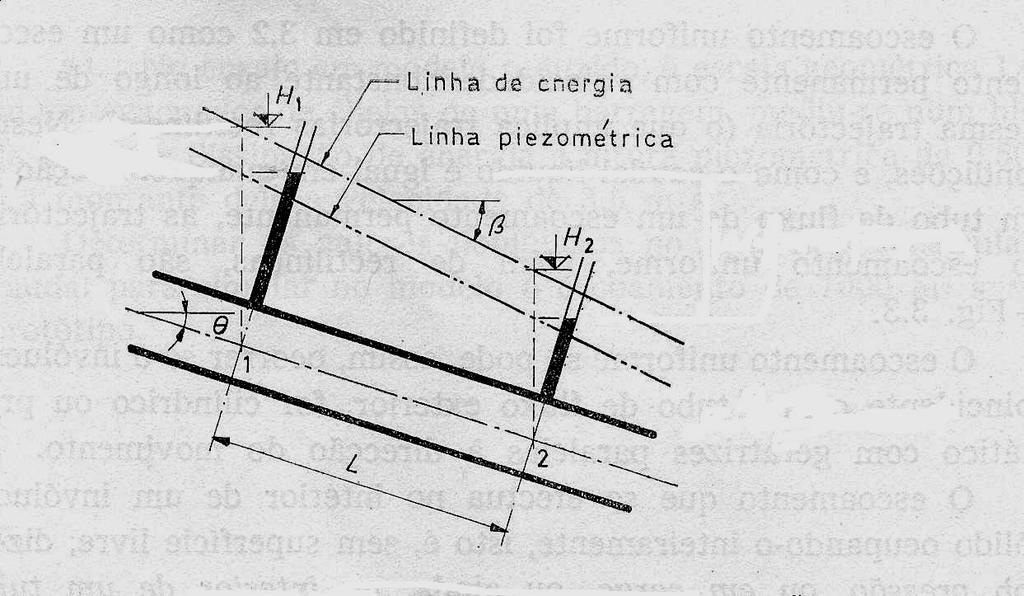 PROBLEMA 3 (,0 val.) Considere um escoamento uniforme em pressão numa tubagem de secção circular como se mostra na figura.