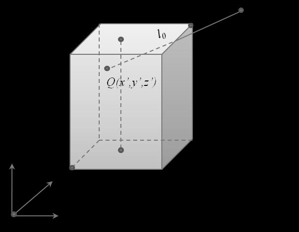 Os eixos de coordenadas na (86) foram assumidos como sendo paralelos às bordas do prisma, que se estende entre as coordenadas x 1, x 2, y 1, y 2, z 1, z 2 (FIGURA 10).
