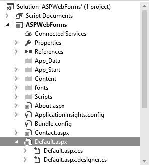 ASP.NET 363 16.3 ASPX O Visual Studio cria um site básico, que consiste num conjunto de páginas agregadas num container, designado por master.