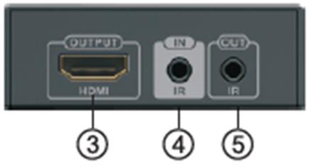 SAÍDA IV: Saída de sinal IV para ligar ao cabo de extensão do amplificador de IV 4. CC 12 V: Entrada de alimentação 5. SAÍDA HDBT: Saída de sinal HDBaseT 2.