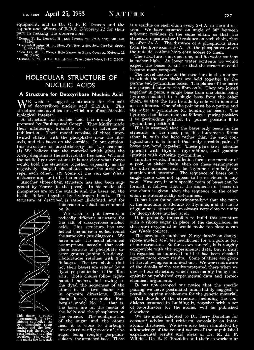 Estrutura do DNA James Watson and