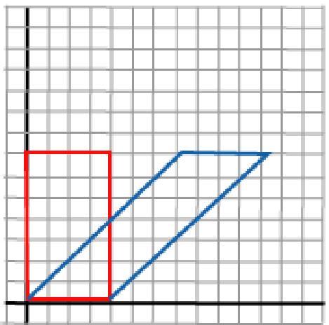 Ditorcer o objeto no eio ou = + h = h + Matriz de tranformação h