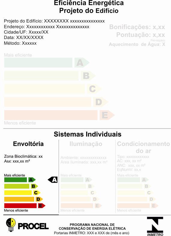 2. ENCE Parcial ENCE Parcial da Envoltória ENCE Parcial da Envoltória e Iluminação ENCE Parcial para Envoltória e Condicionamento de Ar.