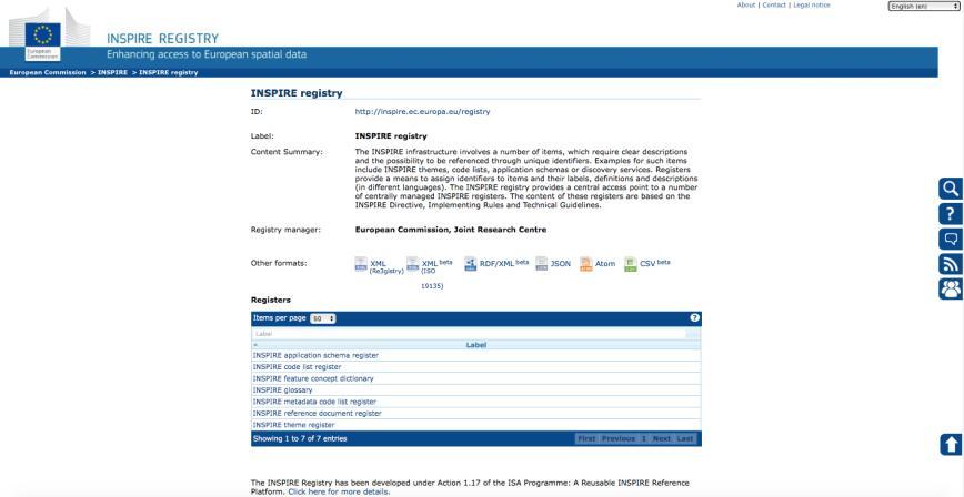 1. Análise dos dados: LandCoverNomenclature Code list (lista de códigos) É permitida apenas uma nomenclatura para a COS 2010 Os valores são geridos fora da application schema LandCoverVector.