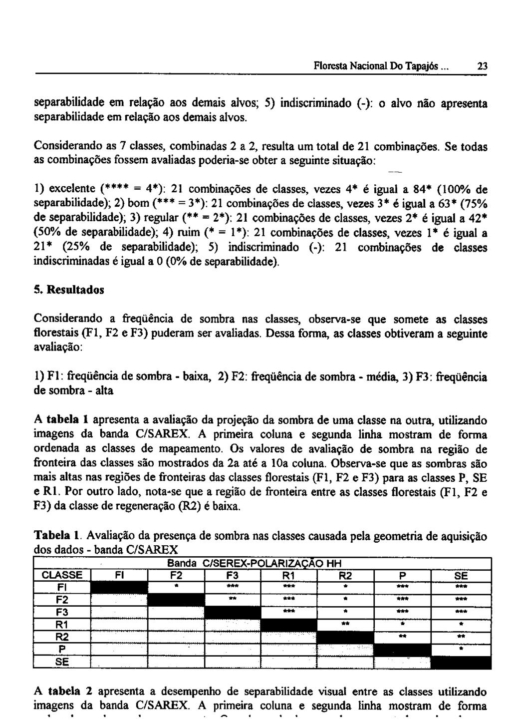 Floresta Nacional Do Tapajós... 23 separabilidade em relação aos demais alvos; 5) indiscriminado (-): o alvo não apresenta separabilidade em relação aos demais alvos.