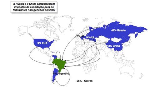 Fertilizantes nitrogenados O Nitroge nio (N) e essencial para todas as ce lulas vivas sendo parte do RNA e do DNA.