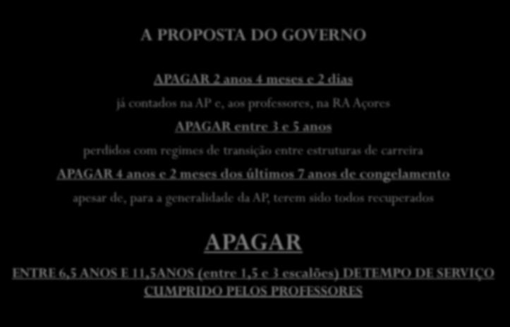 A PROPOSTA DO GOVERNO APAGAR 2 anos 4 meses e 2 dias já contados na AP e, aos professores, na RA Açores APAGAR entre 3 e 5 anos perdidos com regimes de transição entre estruturas de carreira APAGAR 4