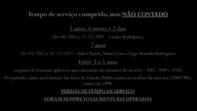 Tempo de serviço cumprido, mas NÃO CONTADO 2 anos, 4 meses e 2 dias (30/08/2005 a 31/12/2007 Lurdes Rodrigues); 7 anos (01/01/2011 a 31/12/2017 Isabel Alçada, Nuno Crato e Tiago Brandão Rodrigues)