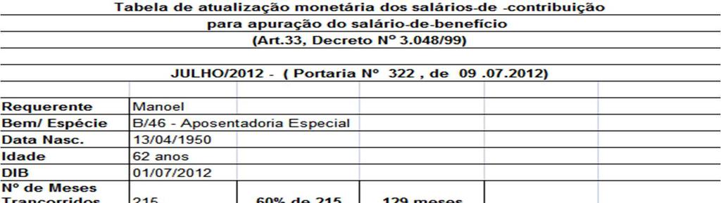 2º EXEMPLO Aposentadoria requerida em 07/2004