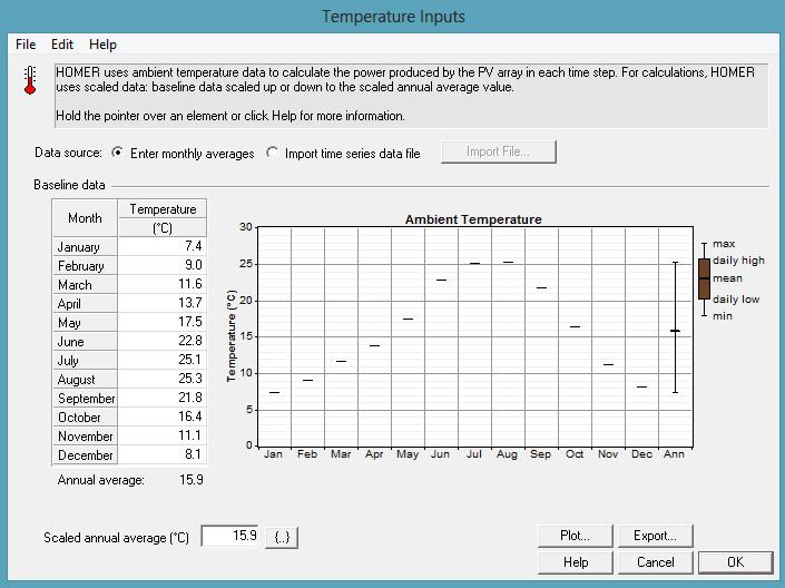 Depois desse passo e através da opção disponibilizada no menu Input, torna-se possível proceder a definição dos valores das temperaturas, na janela Temperature Inputs, a qual se apresenta na Figura