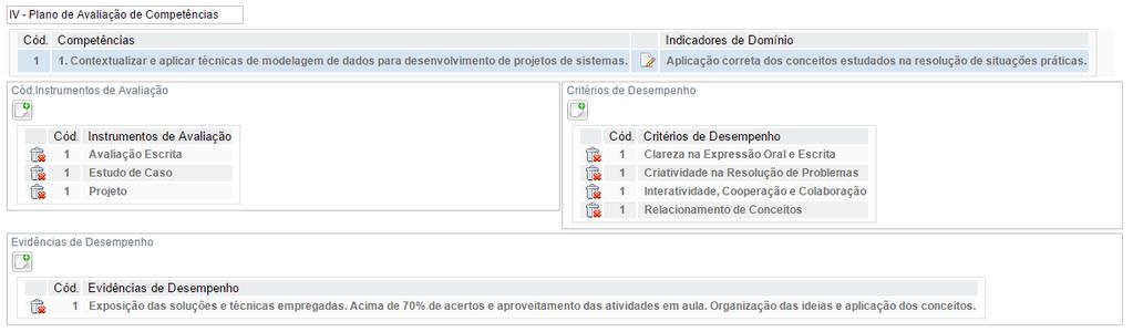 Trazendo todos os pontos adotados com relação à Competência. IV - Plano de atividades docentes Nessa interface o professor deve cadastrar quais atividades serão desenvolvidas no mês correspondente.