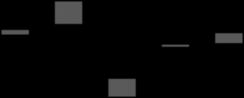 091 (99.194) (117.891) (79.810) (112.913) (118.667) (355.