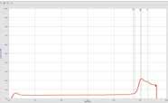 O instrumento inicia automaticamente e mistura a amostra à velocidade definida. O software irá gravar e exibir os dados relativos ao tempo e curva / gráfico do binário automaticamente.