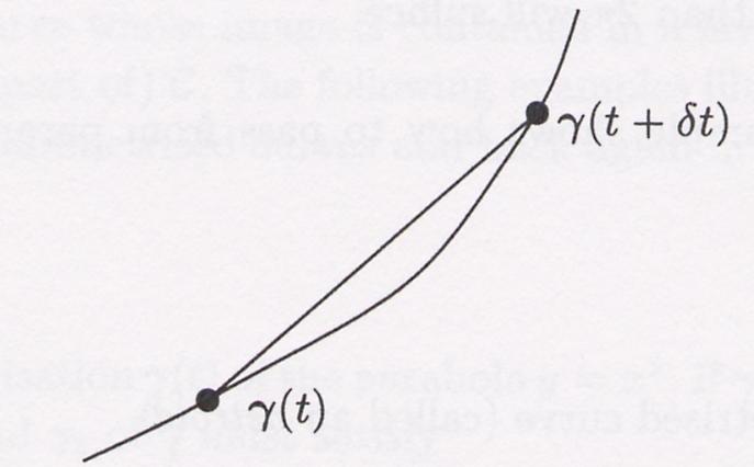 12 CURVAS EM R 3 intuição inicial. Dizemos que uma curva parametrizada γ é suave se γ é uma função suave, ou seja, se todas as derivadas γ, γ, γ, existem.