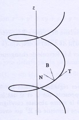 50 CURVAS EM R 3 Portanto a aplicação N M (s 0 ) = T M (s 0) κ M (s 0 ) = R(γ (s 0 )) R(γ (s 0 )) = R(κ(s 0)N(s 0 )) γ = (s 0 ) Ñ(s 0), B M (s 0 ) = T M (s 0 ) N M (s 0 ) = T (s 0 ) Ñ(s 0) = B(s 0 ).