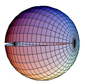 = ( sin θ cos ϕ, sin θ sin ϕ, cos θ), σ = ( cos θ sin ϕ, cos θ cos ϕ, 0), ϕ σ θ σ ϕ = ( cos2 θ cos ϕ, cos 2 θ sin ϕ, sin θ cos θ).