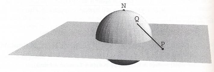 64 SUPERFÍCIES EM R3 A prova de que σ é regular é similar à de σ. É evidente que C e C não se intersectam, pelo que a união das imagens de σ e σ é a esfera toda.