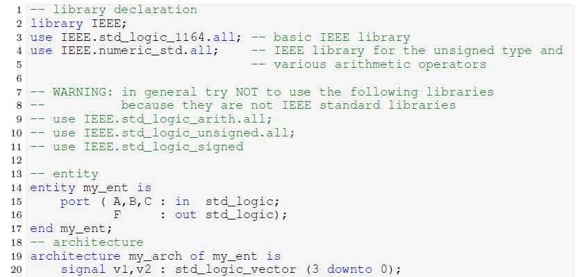 Usando bibliotecas library: declara a biblioteca. use: declara quais pacotes serão usados. Ex.: std_logic_1164, todos os componentes contidos neste pacote (all).