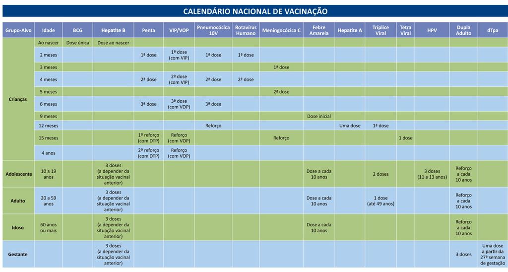 Calendário