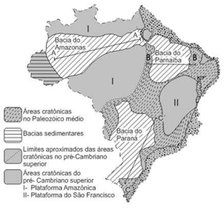 Estruturas Brasileiras Aplicação Fonte: <http://www.funape.org.br/geomorfologia/cap2/>.