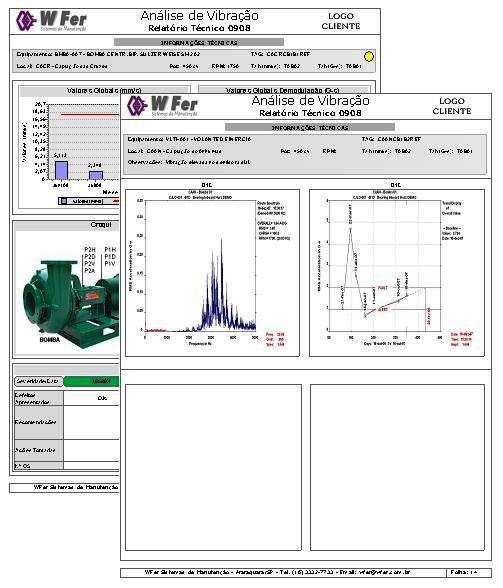 RELATÓRIO TÉCNICO 714 ESTRUTURA DO RELATÓRIO RELATÓRIO MODO COMPACTO: Listagem parcial dos equipamentos que fazem parte do Plano Preditivo de Analise de Vibração (constam todos os equipamentos que se