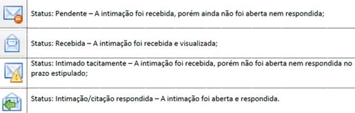 As intimações aparecerão no portlet com as seguintes informações de status: