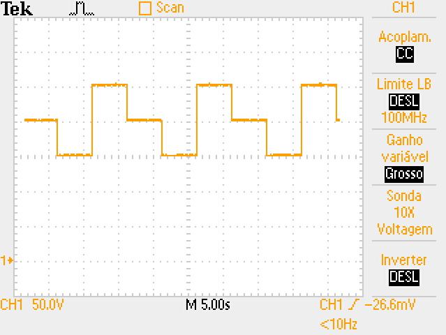 Carga dc electronicamente programável 33 :LIST:SEQ:STOP 22 :INST:NSEL 1 :OUTP:STAT ON :INST:STAT ON :INIT Após os envios dos comandos a fonte estabelece três patamares de tensão de 25v, 20v e 15v,