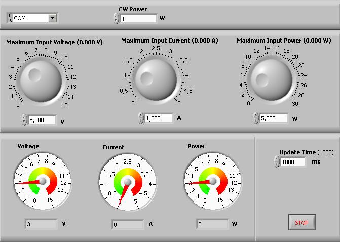 Os drivers LabView permitem um total controlo sobre a fonte de tensão, na Figura 3.