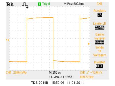 Estimação da resistência ohmica 65 Figura 4.20 Gráfico de tensão a um impulso de corrente Com o, é possível obter um valor para a resistência de.