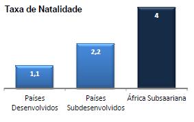 Fonte: R.