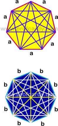 Soma dos Ângulos Internos de um Polígono Regular Polígonos são regiões limitadas por segmentos de reta. O encontro dos segmentos de reta formam os vértices e os ângulos da figura.