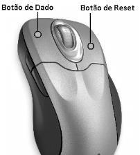O mouse é o principal dispositivo de entrada da interface do topograph com o usuário. Nos mouses com roda, o botão do lado esquerdo é o botão de entrada de dados.