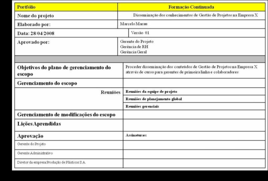 Iniciação Plano de